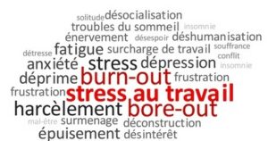 Prévenir-les-risques-psychosociaux