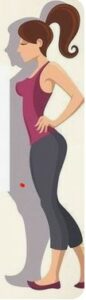 La pose d'un anneau gastrique virtuel par l'hypnose