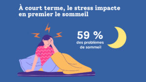 Stress-rentrée-fatigue-sommeil